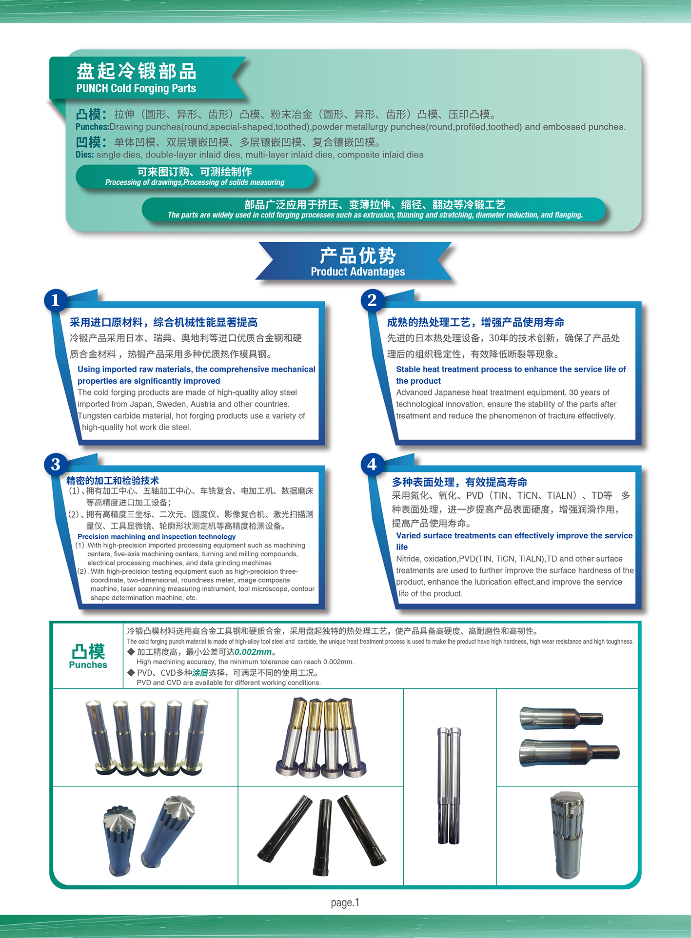 1763360727131591.jpg 冷锻部品_02.jpg