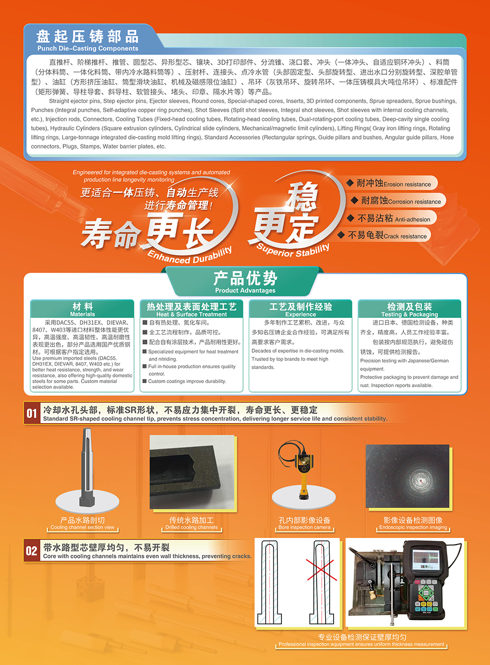 1763361152255824.jpg 压铸部品_02.jpg