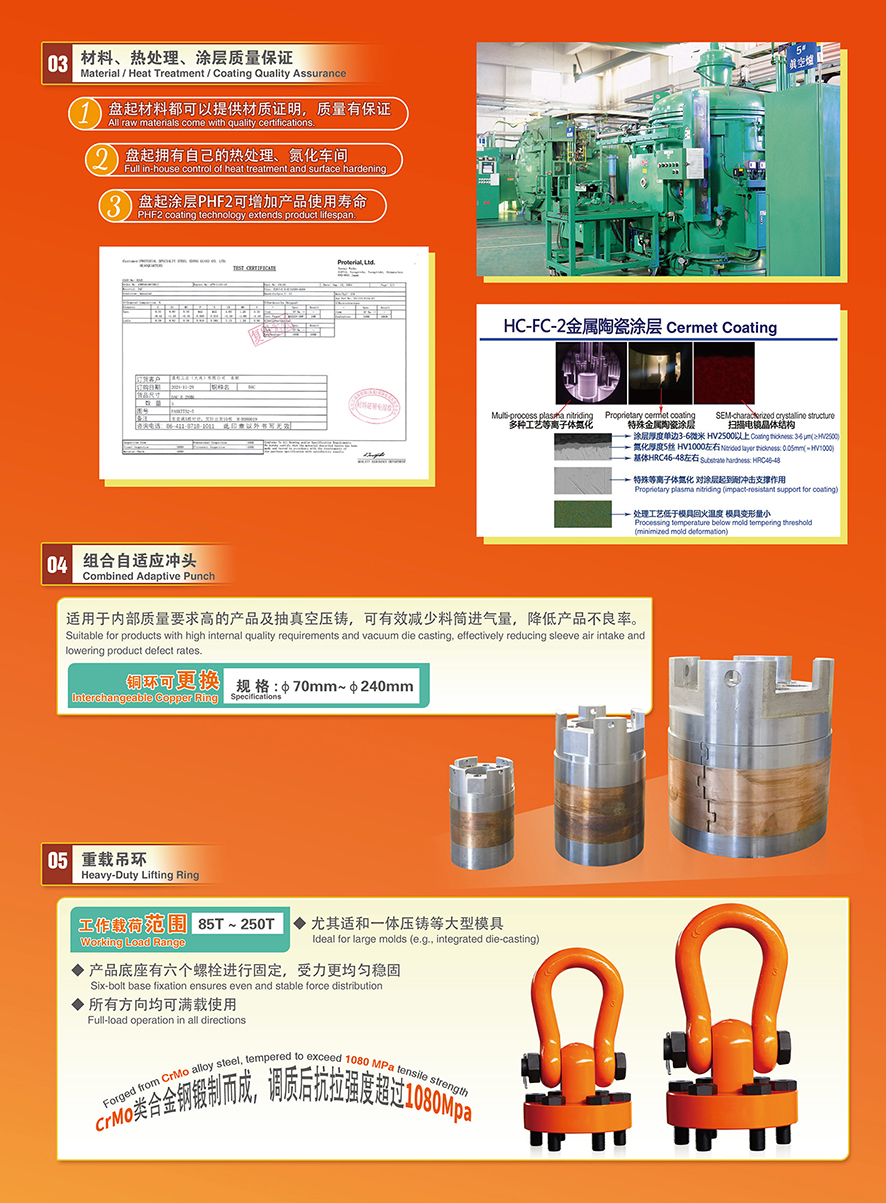 1763361187162546.jpg 压铸部品_03.jpg